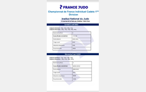 CHAMPIONNAT DE FRANCE INDIVIDUEL CADETS 1ERE DIVISION LE 02 ET 03 AVRIL